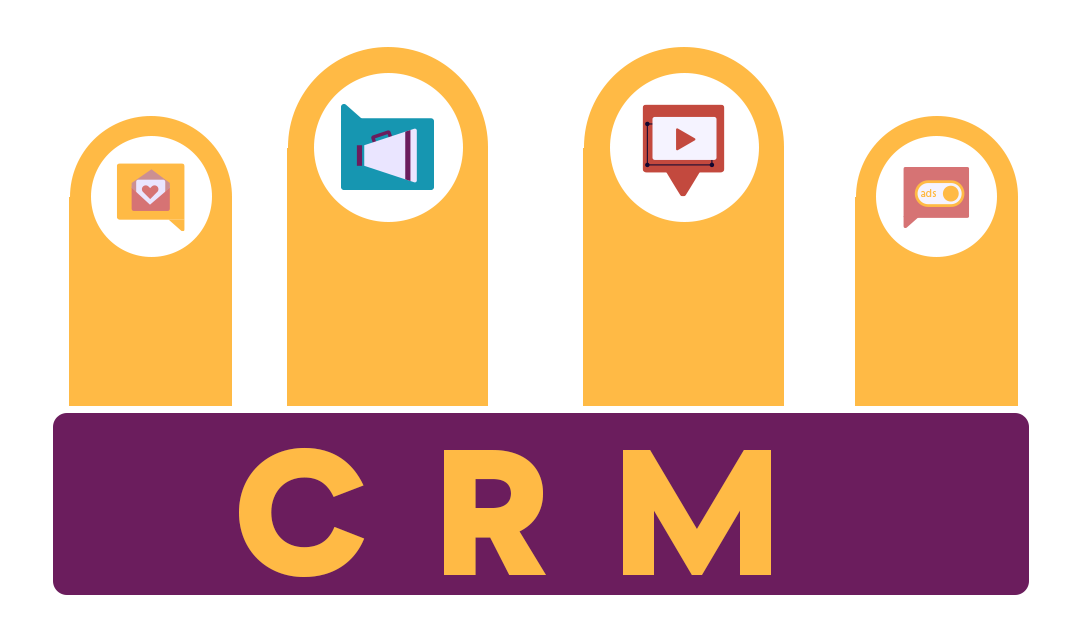 CRM - Interna.png