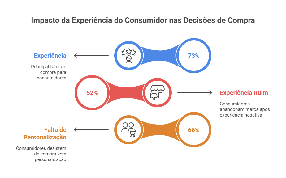 lumis-adapta-summit-meio-blog.png