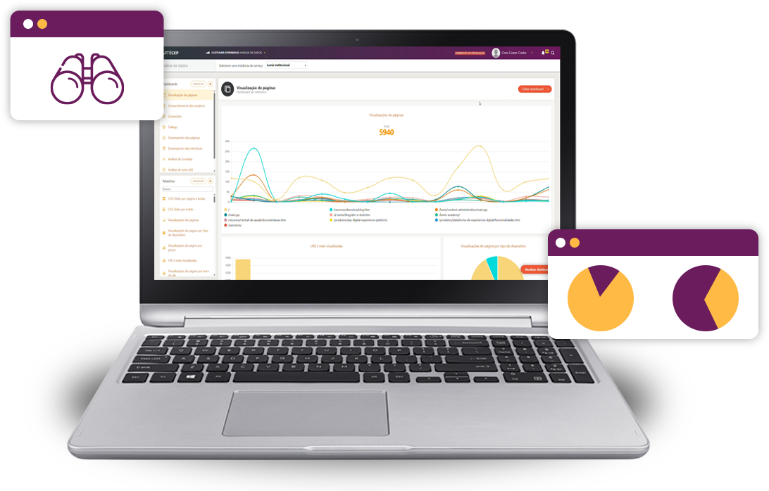 Notebook com a plataforma Lumis CX Manager de fundo e ícones remetendo ao assunto.