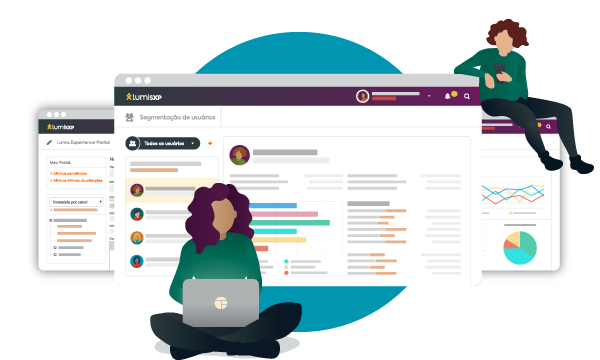 Novidades do produto Lumis Experience Platform