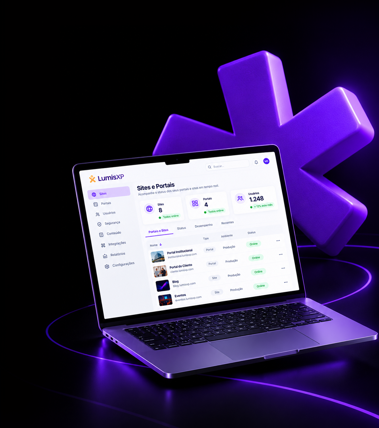 lumisxp php sites