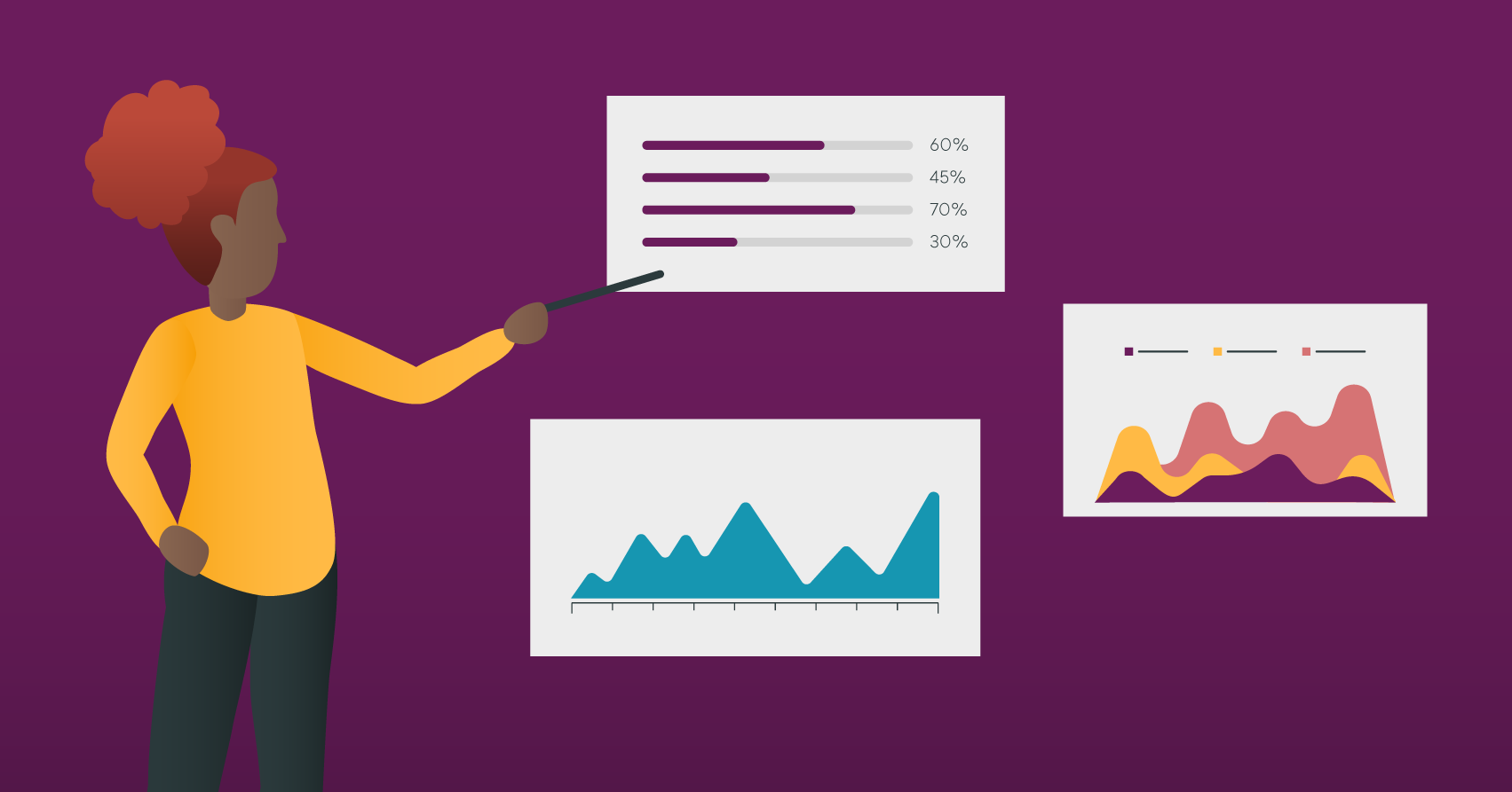 A importância do NPS, CSAT e outros KPI’s para entender a experiência do cliente