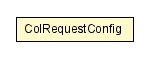 Package class diagram package ColRequestConfig