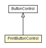 Package class diagram package PrintButtonControl