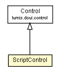 Package class diagram package ScriptControl