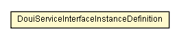 Package class diagram package DouiServiceInterfaceInstanceDefinition