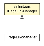 Package class diagram package IPageLinkManager