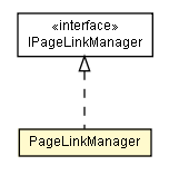 Package class diagram package PageLinkManager