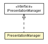 Package class diagram package PresentationManager