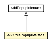 Package class diagram package AddStylePopupInterface