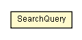 Package class diagram package SearchQuery