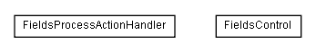 Package class diagram package lumis.service.doui.fields