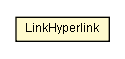 Package class diagram package LinkHyperlink