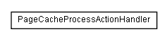 Package class diagram package lumis.service.portalmanagement.pagecache