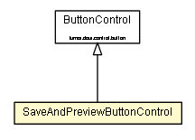 Package class diagram package SaveAndPreviewButtonControl
