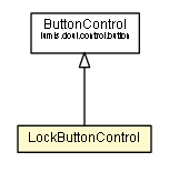 Package class diagram package LockButtonControl
