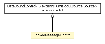 Package class diagram package LockedMessageControl