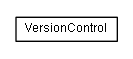 Package class diagram package lumis.content.control.version
