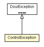 Package class diagram package ControlException