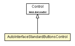 Package class diagram package AutoInterfaceStandardButtonsControl