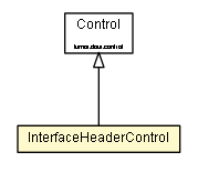 Package class diagram package InterfaceHeaderControl