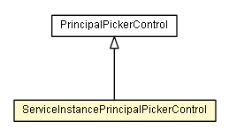 Package class diagram package ServiceInstancePrincipalPickerControl
