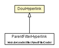 Package class diagram package DouiHyperlink