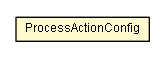 Package class diagram package ProcessActionConfig