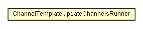 Package class diagram package ChannelTemplateUpdateChannelsRunner