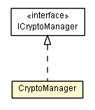 Package class diagram package CryptoManager