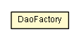 Package class diagram package DaoFactory