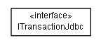 Package class diagram package lumis.portal.dao.jdbc