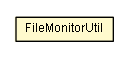 Package class diagram package FileMonitorUtil