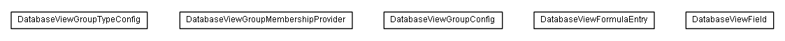 Package class diagram package lumis.portal.group.databaseviewmembership