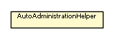 Package class diagram package AutoAdministrationHelper