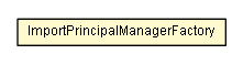 Package class diagram package ImportPrincipalManagerFactory