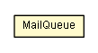 Package class diagram package MailQueue