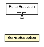 Package class diagram package ServiceException