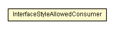 Package class diagram package InterfaceStyleAllowedConsumer