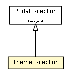 Package class diagram package ThemeException
