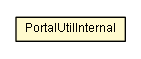 Package class diagram package PortalUtilInternal