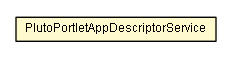 Package class diagram package PlutoPortletAppDescriptorService