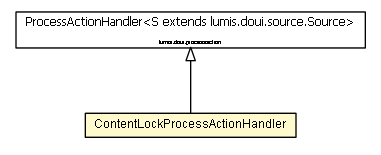 Package class diagram package ContentLockProcessActionHandler