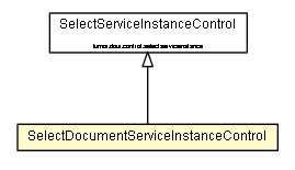 Package class diagram package SelectDocumentServiceInstanceControl