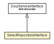 Package class diagram package SelectRepositoryInterface