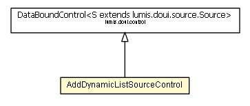Package class diagram package AddDynamicListSourceControl