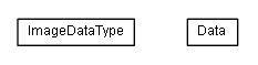Package class diagram package lumis.service.image.field