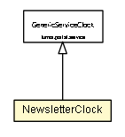 Package class diagram package NewsletterClock