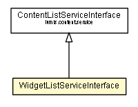 Package class diagram package WidgetListServiceInterface