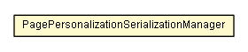 Package class diagram package PagePersonalizationSerializationManager